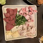 やきとん ひょっとこ - 