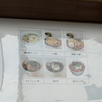 麺処むらなか - 