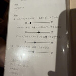 肉塊 UNO - ワインリスト