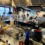 鉄板ジョニー - みんなワイワイ