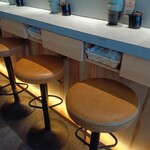 スシモン いえやす - 