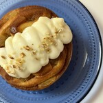 PINY - 料理写真:むにむに好き