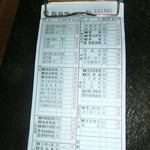 鬍鬚張魯肉飯 - 2015.1現在メニュー