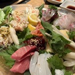 くいもんや す多ち - 