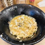 ayairo - ダンク‼️