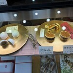 玉英堂彦九郎 - 