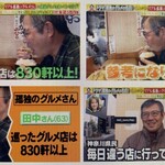 とんかつ しお田 - 2025年2月20日テレ東「有吉の木曜バラエティ」に出演しました ロケは昨年の12月「とんかつ しお田」の店頭と店内でインタビューロケ