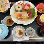 しゃぶしゃぶ・日本料理 木曽路 - 