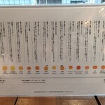 10ファクトリー - 