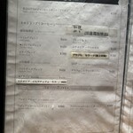 天満橋カフェ - 