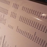 Jean-Georges Tokyo - ロマネ93万(@_@)