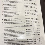 カフェーパウリスタ - 