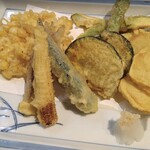 うまいもの 楽味 - 