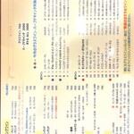 京都ダイナー - 