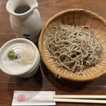 天神 土山人 - 