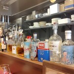 オステリア プロフーモ - 