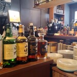 オステリア プロフーモ - 