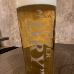 居酒屋増えた。 裏裏飯屋 - 