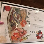 スシイザカヤ 楽 - 