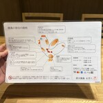 炭火焼鳥 おぎ八 - 