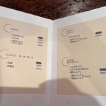 そば切り 天笑 - 