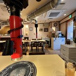焼肉 大統領 - 