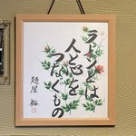 麺屋 裕 - 