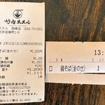 竹内ススル - 店頭看板20260210竹内ススル岡崎店(TMGP撮影)
