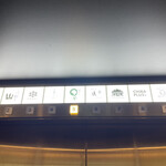 Maruya本店 名驛3丁目店 - 