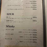 七輪焼肉 楽しいら - 