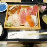 魚力食堂 - 料理写真:地魚刺身定食