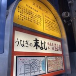 うなぎの末よし - 