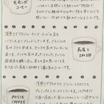 アケル食堂 - コーヒー説明。