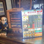 チャーリー多幸寿 - 