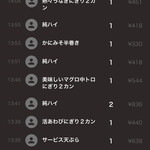 すしセンター - 