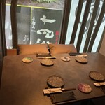 創作料理 京 KIN - 