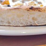 ロルノ - コルニチョーネ