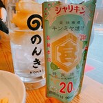 神田 もつ焼のんき - 