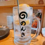 神田 もつ焼のんき - 
