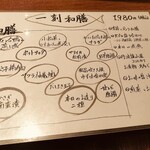 くずし割烹 こまじろ - 