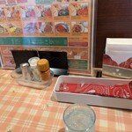 王様のカレー - 
