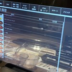 国産牛焼肉くいどん 金山店 - 