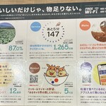 松屋 京急久里浜店 - 