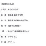 魚屋あらまさ - 