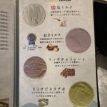 焼肉 ホルモンCHINTAN - 