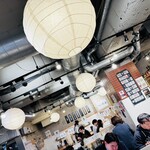 自家製さぬきうどんと肉 新橋甚三 - 