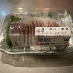 角上魚類 - 戦利品