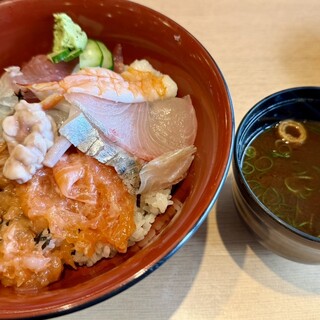 京・朱雀 すし市場_1