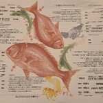 BLOCK HOUSE 水曜カレー - 