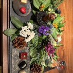ラ カンロ - 